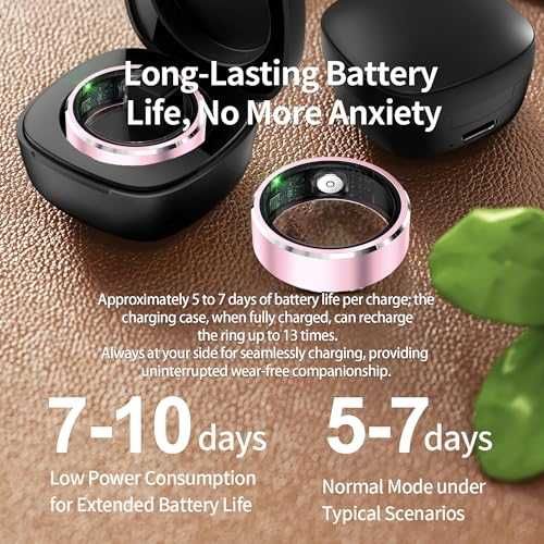 Smart Ring,inel inteligent,pt monitorizare sanatate,sigilat