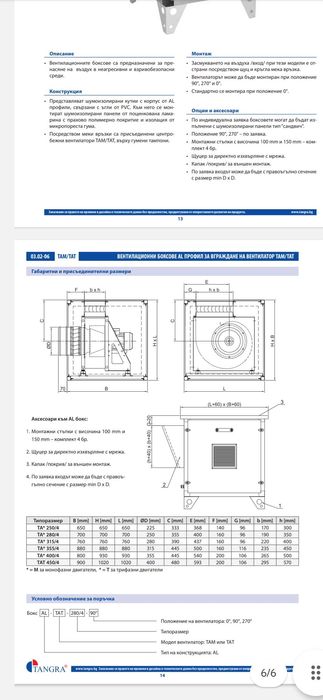 Центробежен вентилатор за кухня ТАТ 355/4