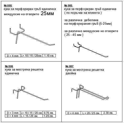 Мострени куки за стелажи с перфориран гръб и мострени решетки