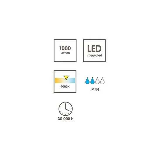 Lampa Led Perete Edna 1000Lm Negru (NOUA)
