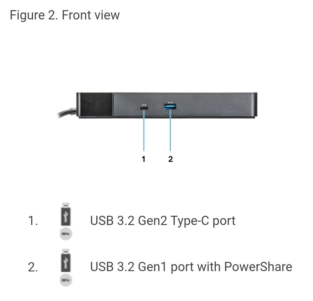 Doking station/Докинг станция Dell WD19S