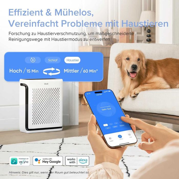 НОВ Пречиствател на въздух Levoit Vital 100S (‎LAP-V102S-WEU) 52 м²