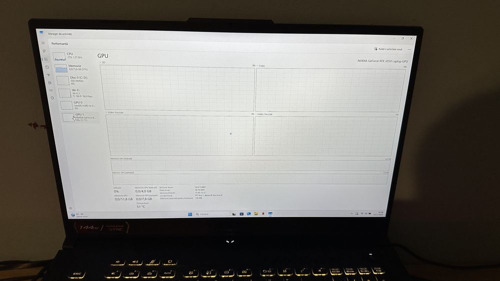 Laptop asus tuf gaming f17