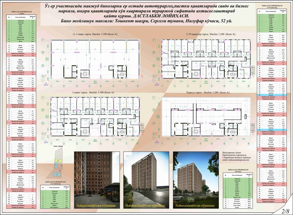 Срочно Продается Земля 70 Соток Сергели