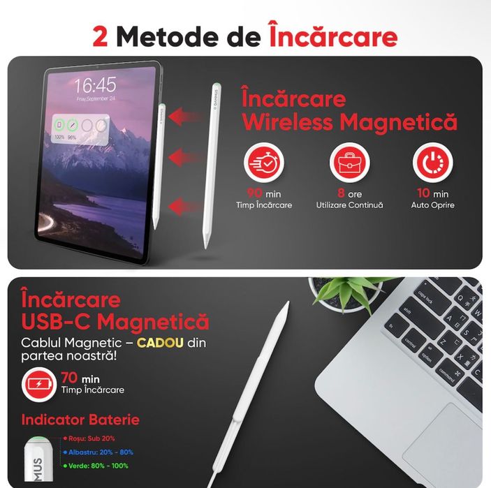 Pen iPad nou sigilat