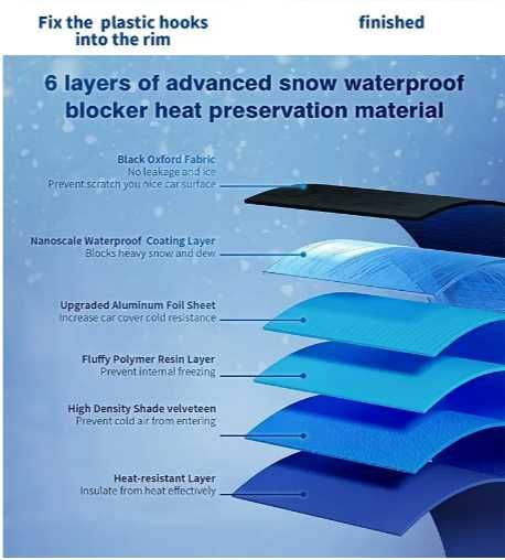 Универсальный автомобильный чехол