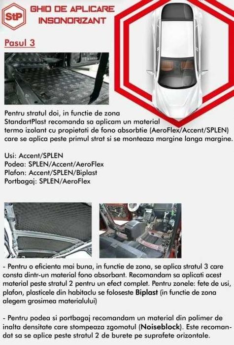 Insonorizant auto STP Black Gold 750x500