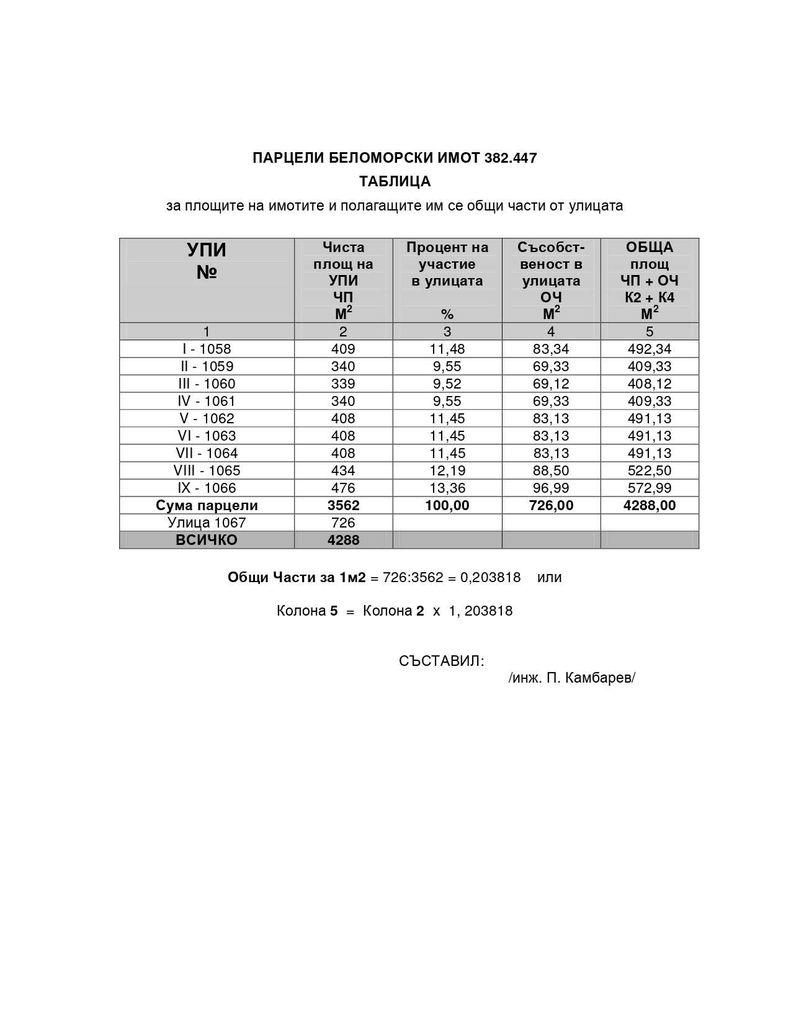 Продава се Парцел в Пловдив, Беломорски - 522 кв.м за 131 €/кв.м - Снимка #6