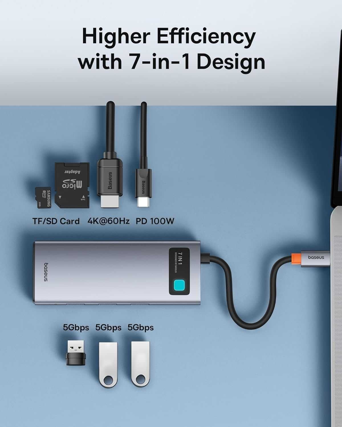 USB Hub Док станция Baseus 7в1 Type-c Card Reader  PD 100W 4K-60Hz