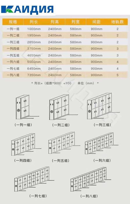 Индивидуальный мобильный архивный шкаф /Ofis mebel SPCC po‘latdan шкаф