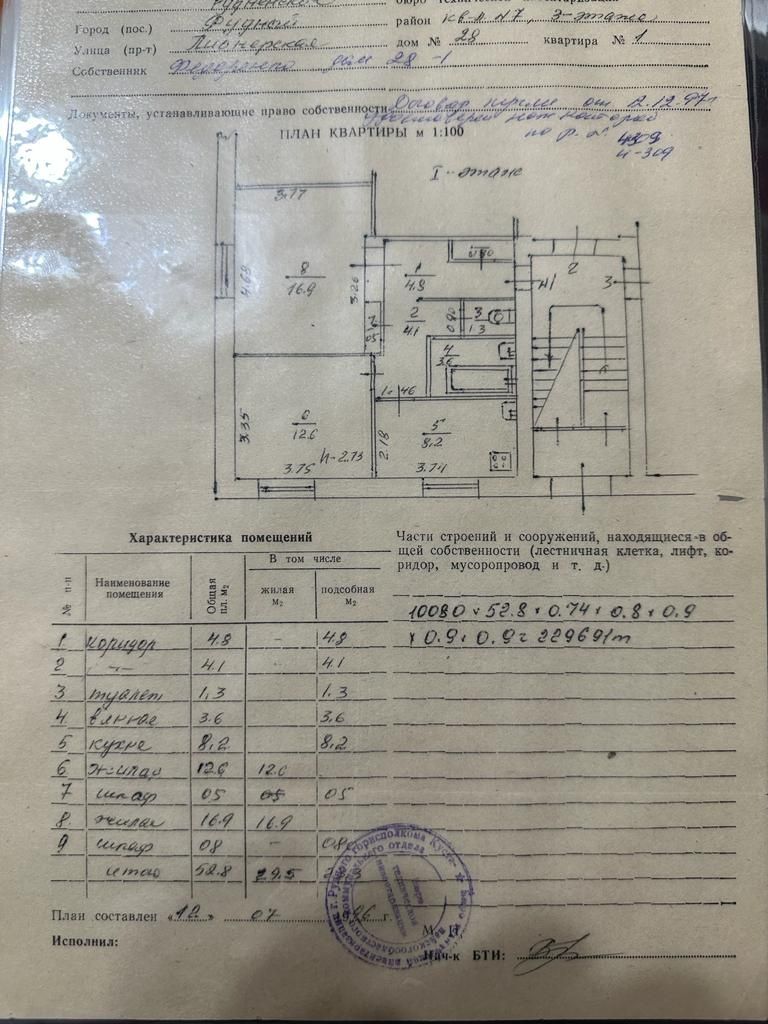 Квартира под ремонт