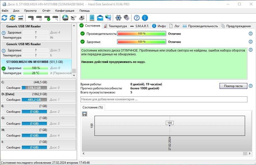 Внешний, переносной накопитель (жесткий диск), 1Tb, USB 3.0