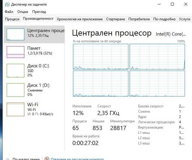 Лаптоп Lenovo Thinkpad E 530