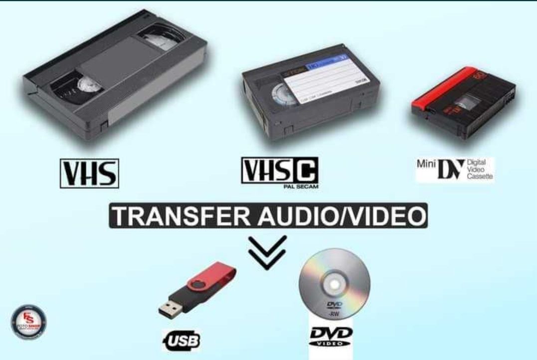 Transfer Casete VIDEO VHS pe Stick sau DVD
