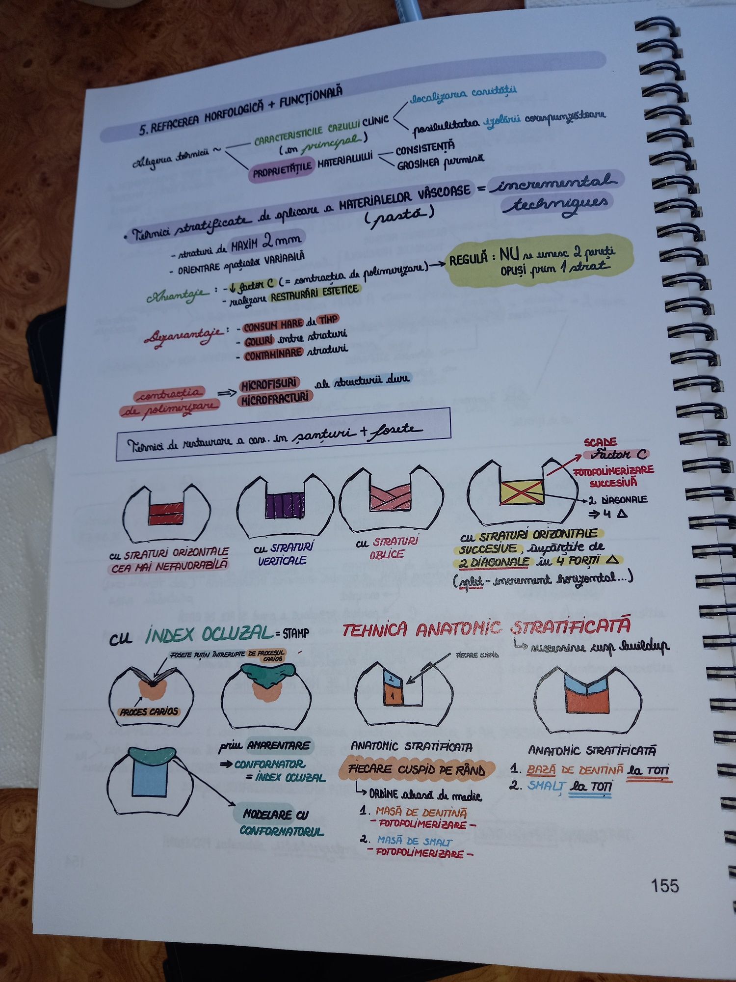 Manual de Rezidentiat