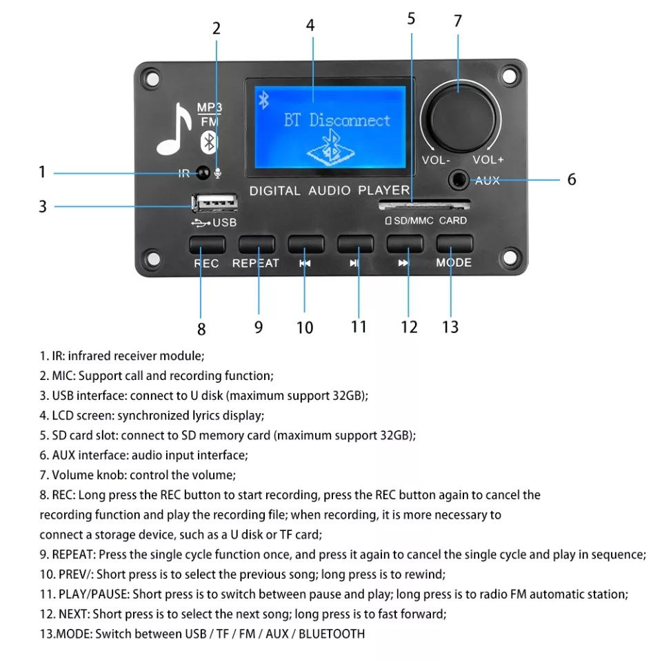 Mp3 player DC 7V-15V AIYIMA Bluetooth 5.0, папки,Sd,USB, mic,AUX, CALL