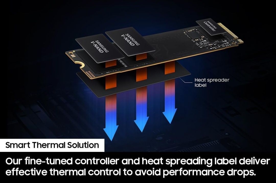 Лучшая цена! Samsung 990 EVO SSD 1TB, NVMe M2. PCIe 4.0/PCIe 5.0