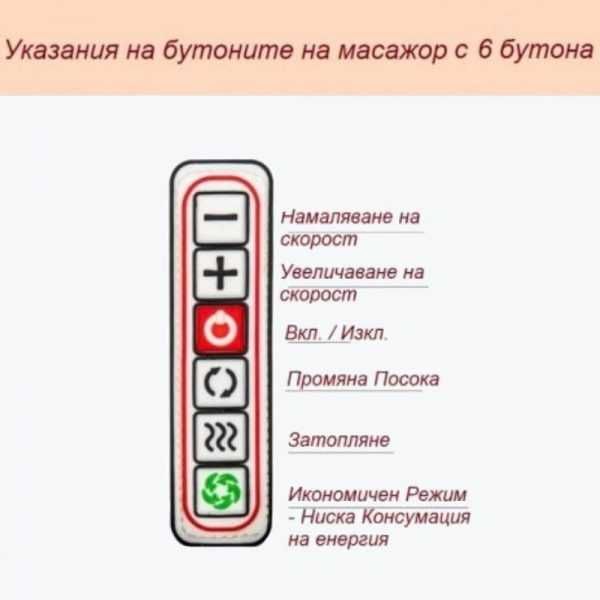 6D Шиацу масажор-масаж с 6 копчета за управление