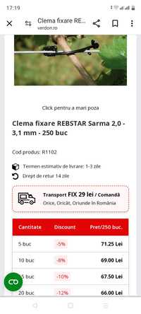 Cleme fixare sârmă