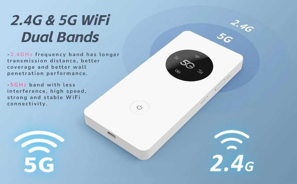 5G мобилен WiFi рутер супер бърз, WPS от ASHATA