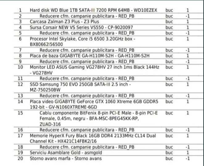 PC gaming low budget ieftin