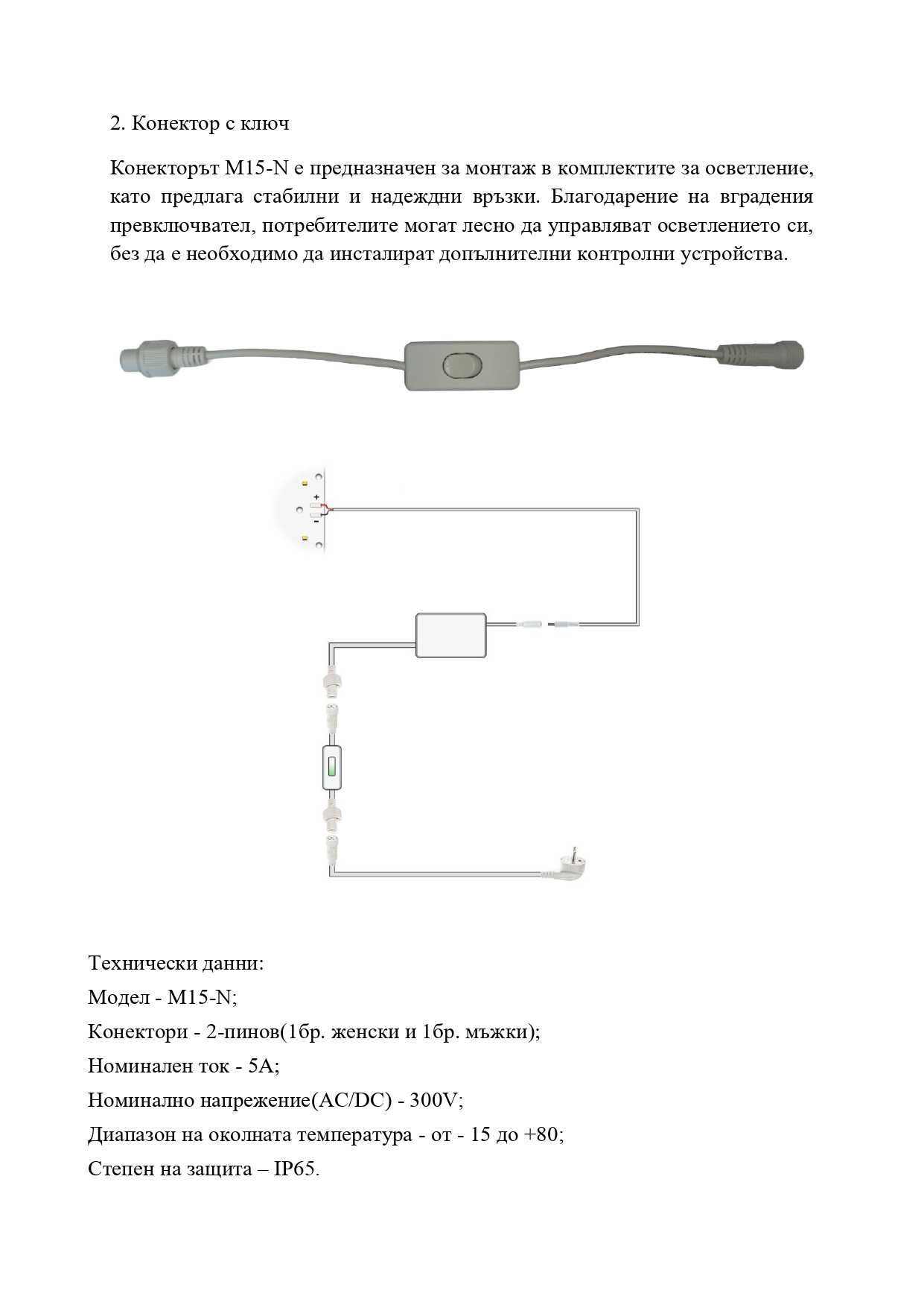 LED лампа за отглеждане на растения