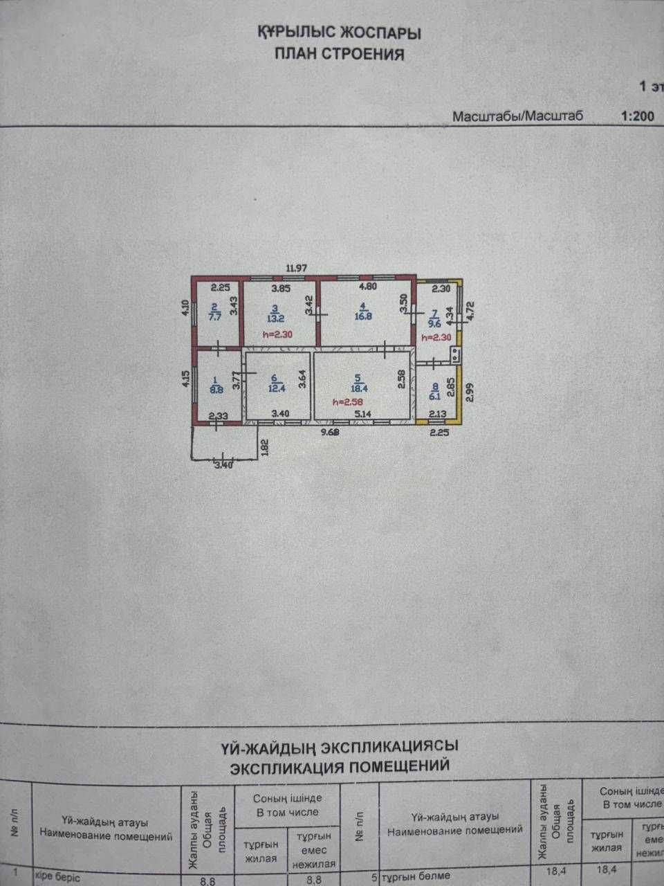 Продается частный дом