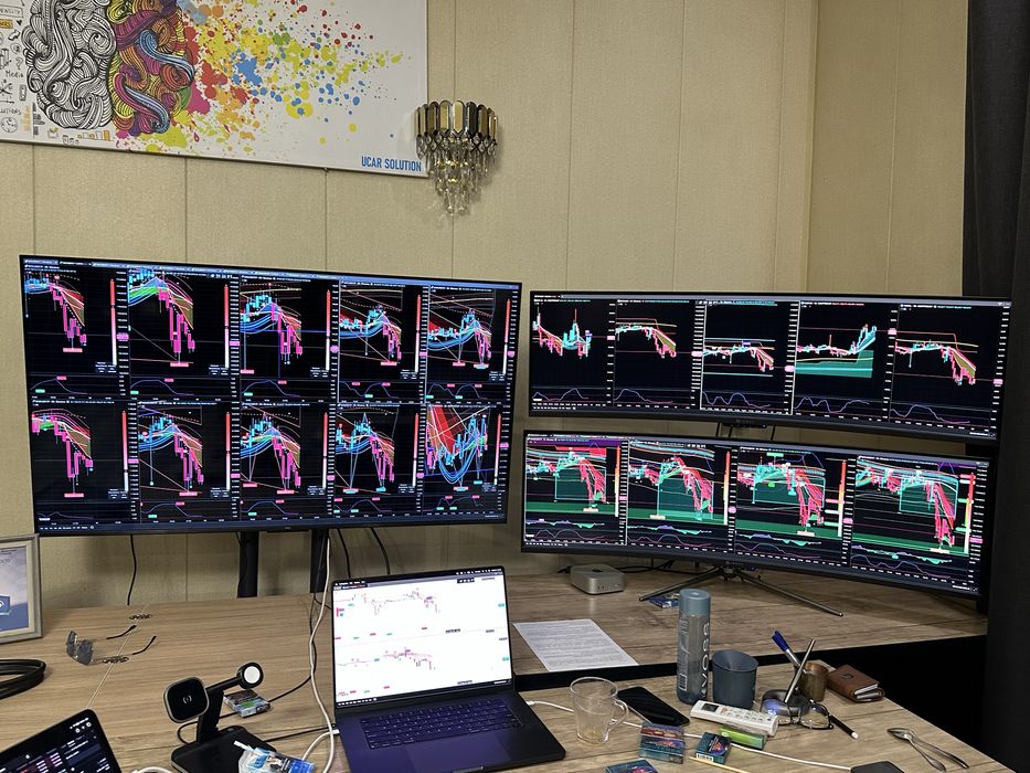 Профессиональный  Trading Сетап