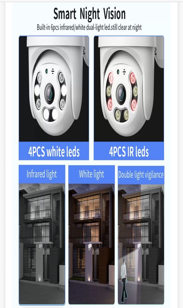 WiFi Камера 345° 8LED iCSee