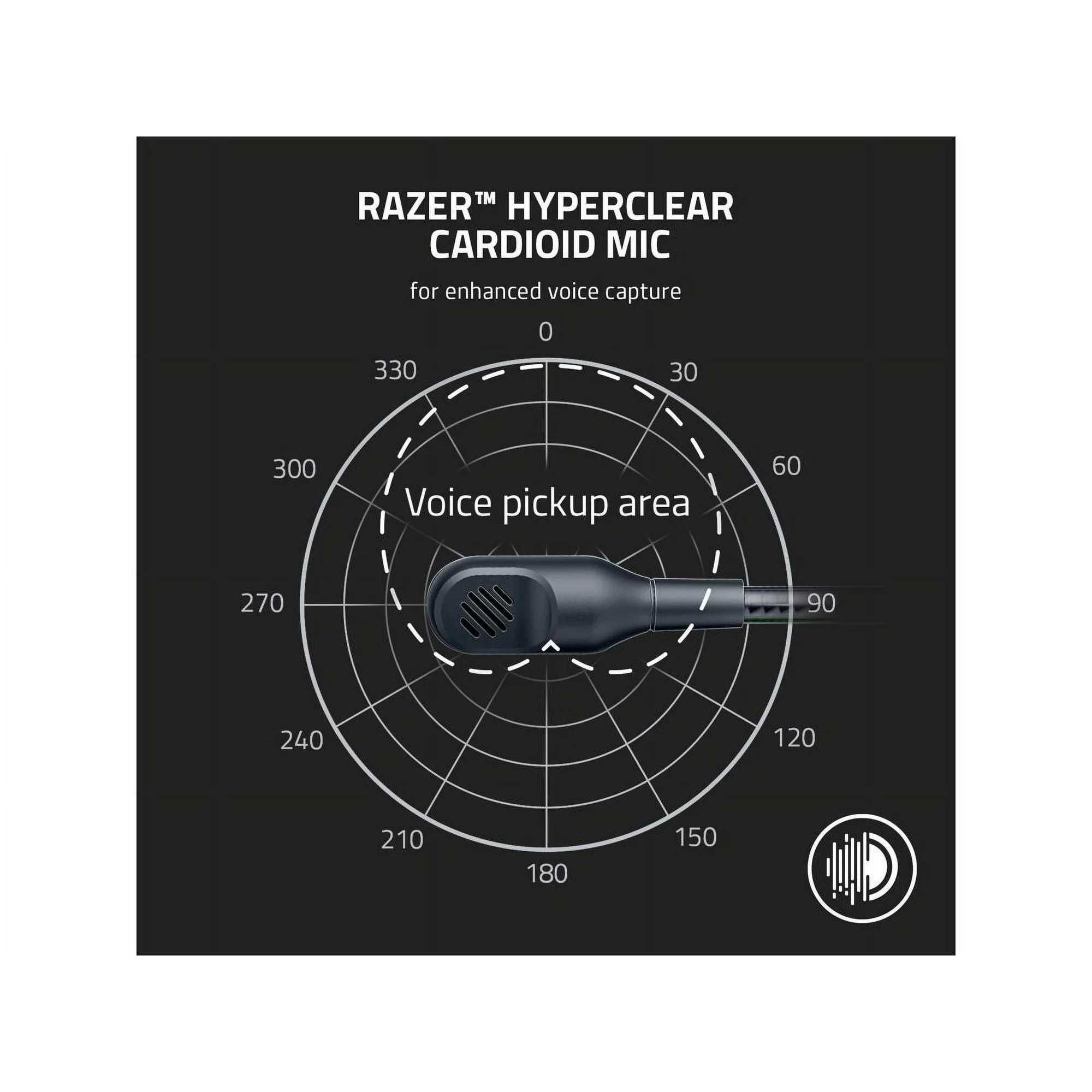 [НОВЫЕ] Наушники RAZER Blackshark V2 X Wired Gaming Headset, White
