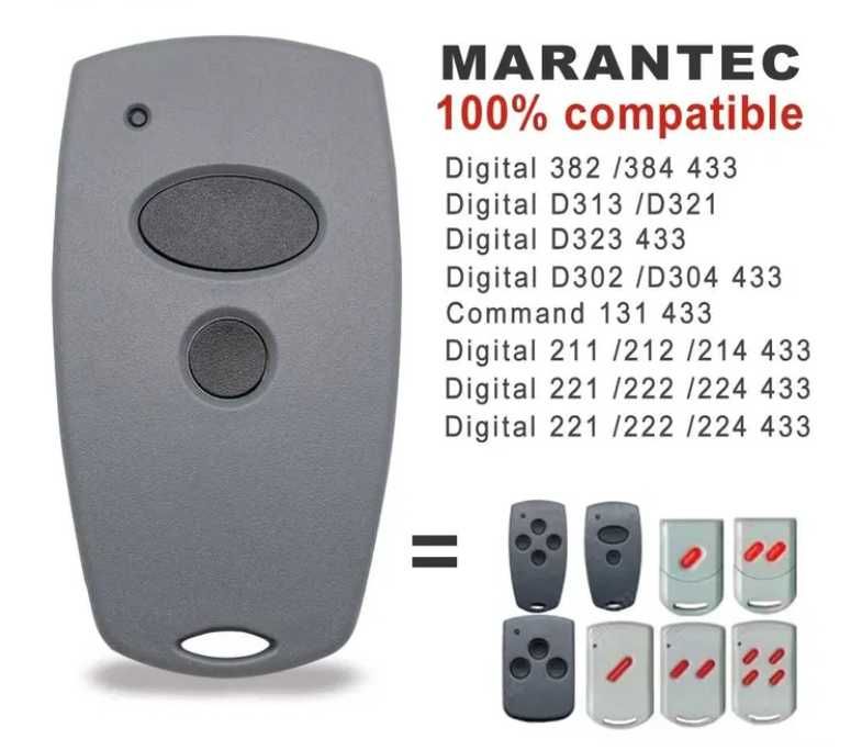 Дистанционно гаражна врата / бариера MARANTEC 868Mhz