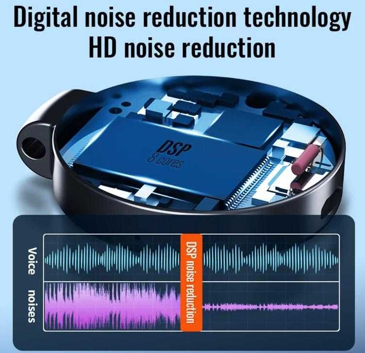 Музикален MP3Плеър 8xDSP Ядрен Микрофон Диктофон Глас Контрол Рекордер