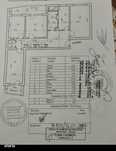 4 Camere zona Ostroveni