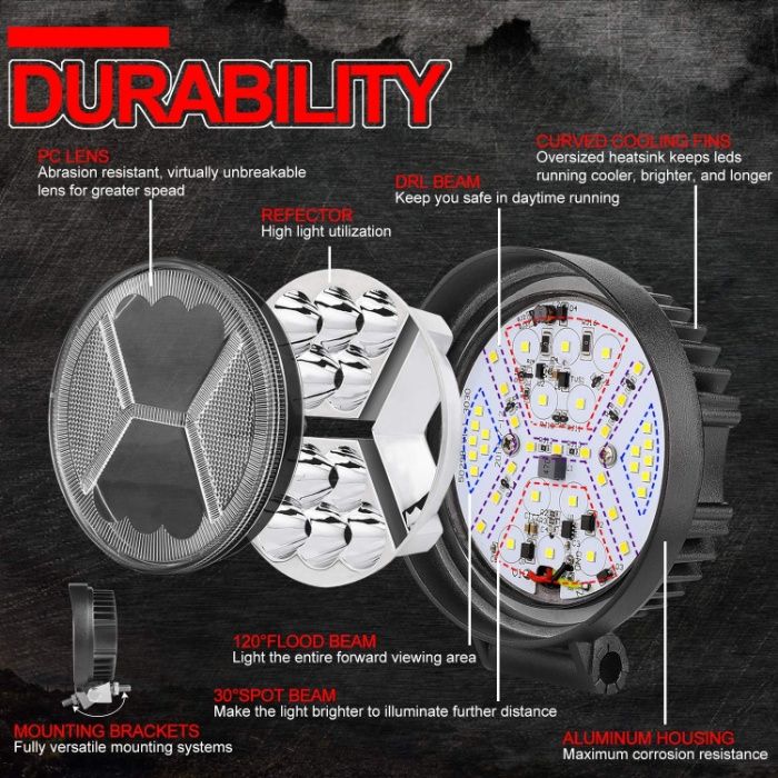 126W Фар Кръгла Работна Лампа Прожектор Халоген 12-24V с блиц ефект