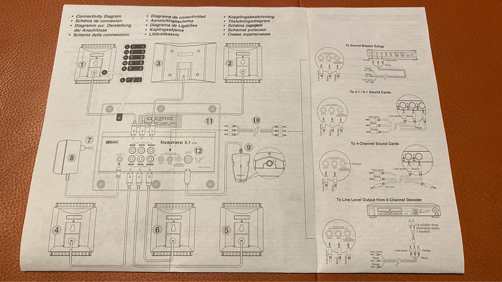 Multimedia Speaker Audio Creative Inspire 6.1 6700 (Boxe)