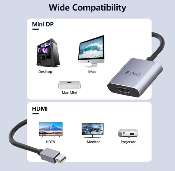 Adaptor pentru monitor, Mini DiplayPort tot HDMI, 4K, Argintiu