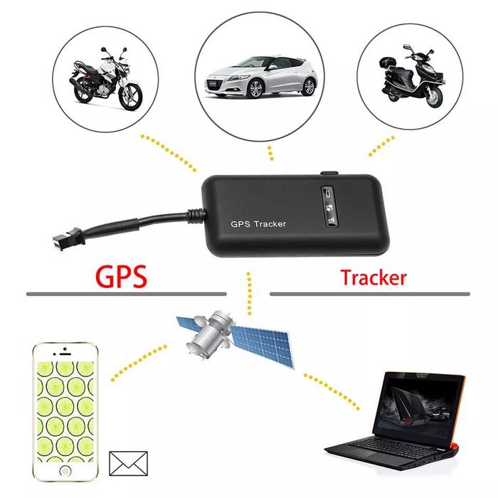 GPS Тракер за кола, автомобил бус камион GPS tracker проследяване