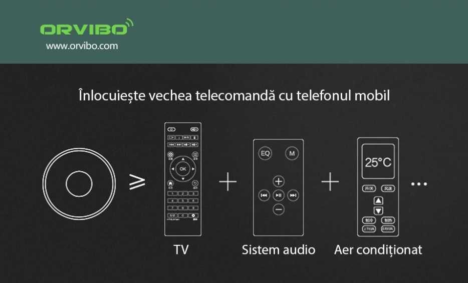 ORVIBO Allone Pro Smart Home, HUB Inteligent, telecomanda universala