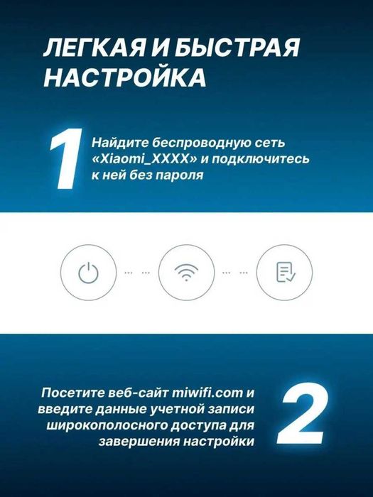 Роутер Wi-Fi Xiaomi Mi 4C, wifi