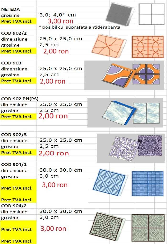 Forme,matrite pentru gard,pavele,dale,borduri,coame,DECOFROL, colorant