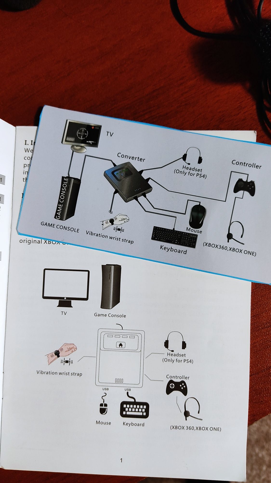 Устройство для подключения клавиатуры к PlayStation