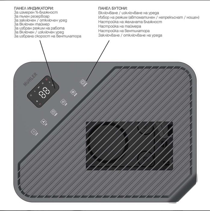 Влагоуловител………