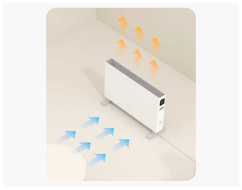 Обогреватель / Xiaomi / Smartmi Electric Heater 1S