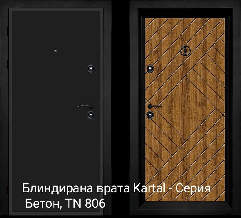 Блиндирана врата Kartal - Серия Бетон