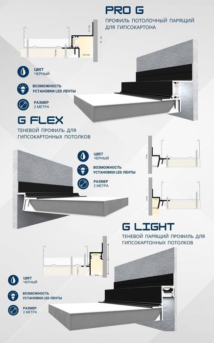 Tenevoy gipsokarton uchun