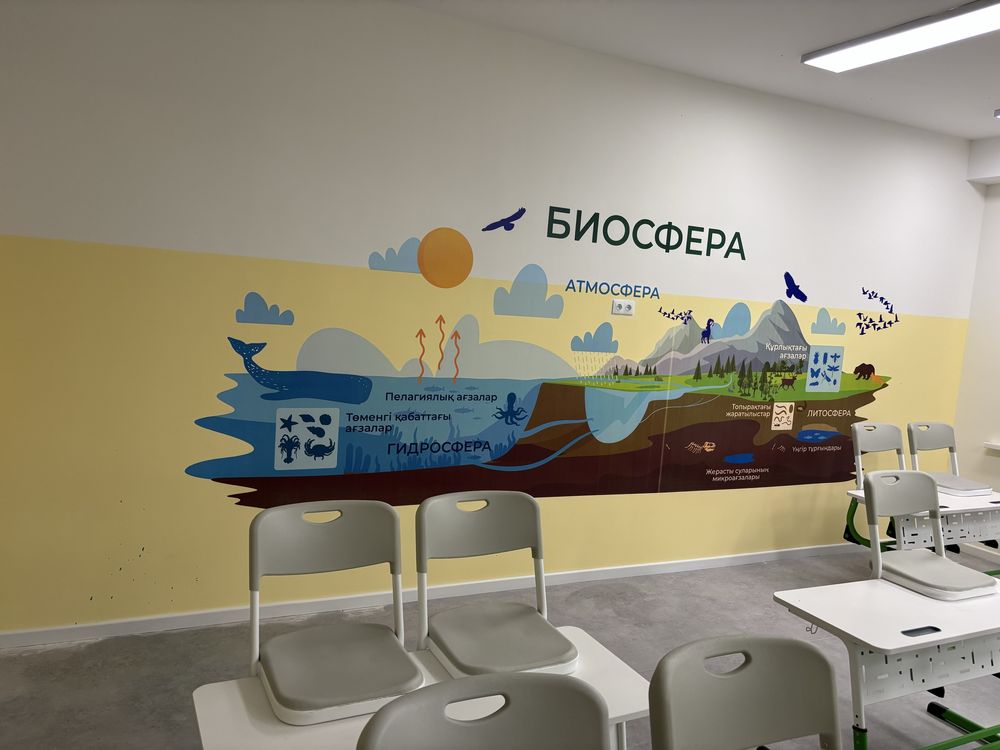 Принт на стену качественно и быстро 24/7
