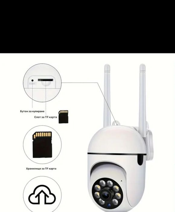 Wi fi Smart Камера FHD PTZ 2.0MP 1080P  Camera