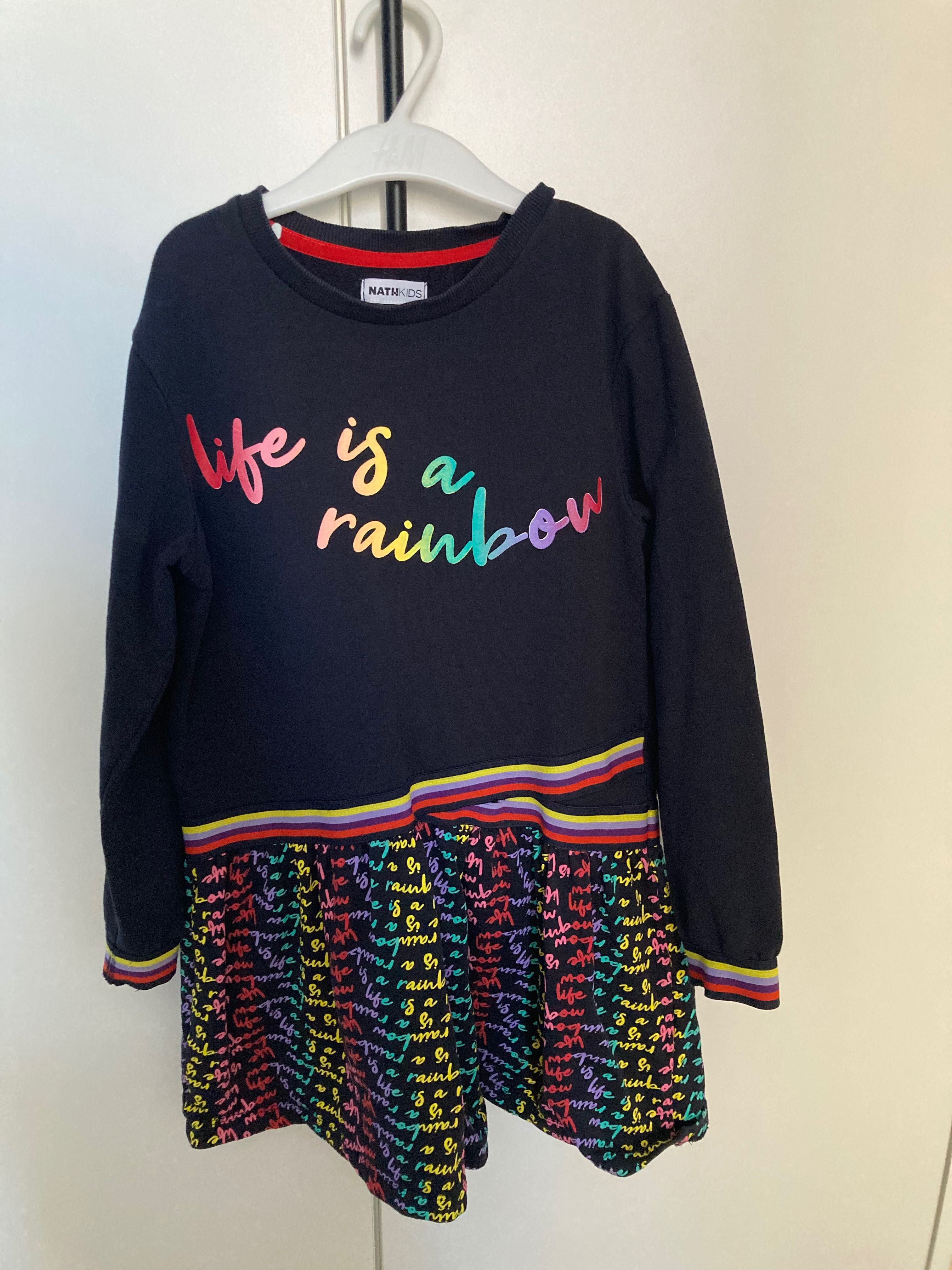Рокли  7-8 години летни и зимни-H&M,MNG,Boboli,NATHKIDS