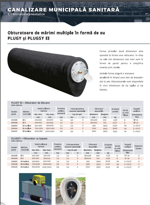 obturatoare pneumatice