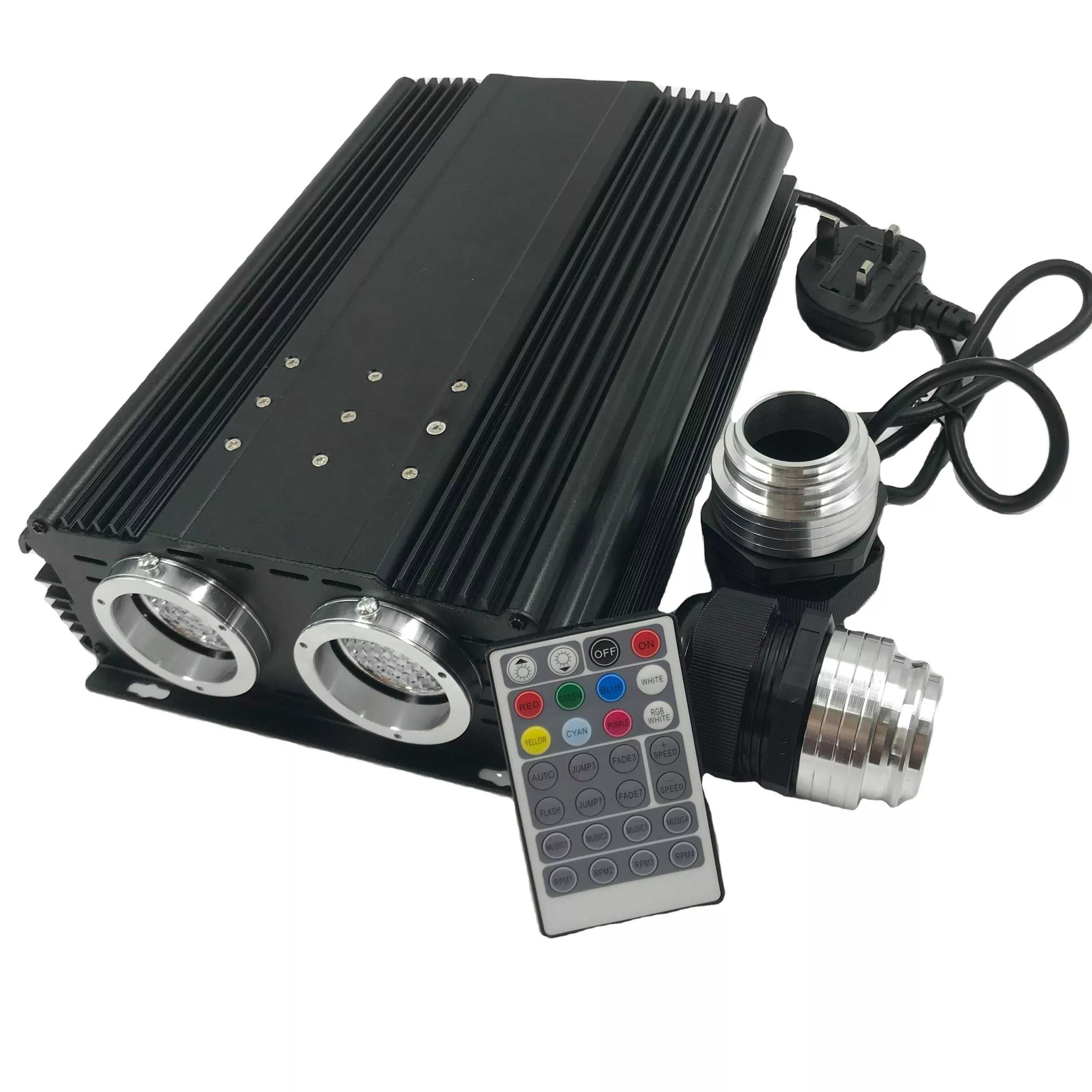 proiector led RGB, 45 W,  2 capete 2 x 1100 fire 0,75, WI-FI